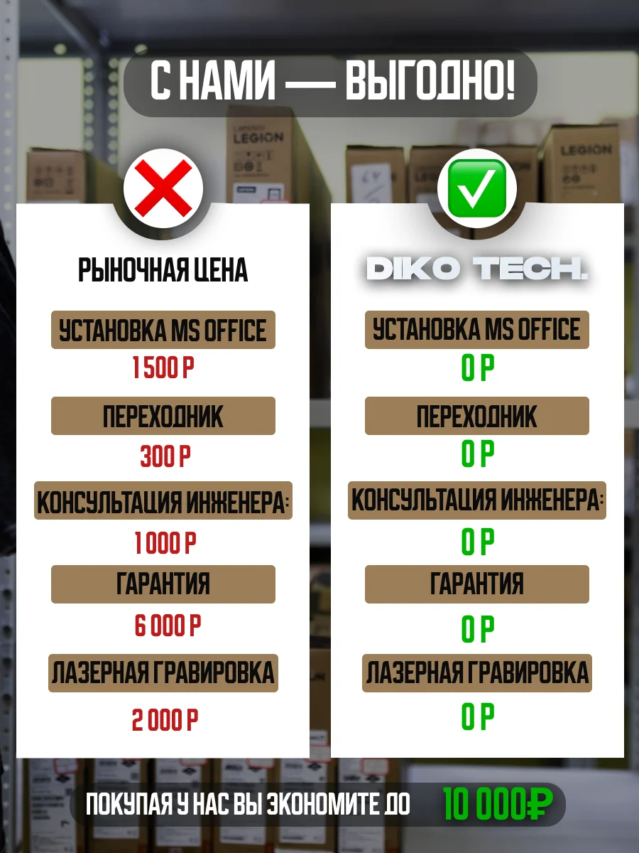 Приставка OneXPlayer X1 Pro HX370 64 / 4Tb