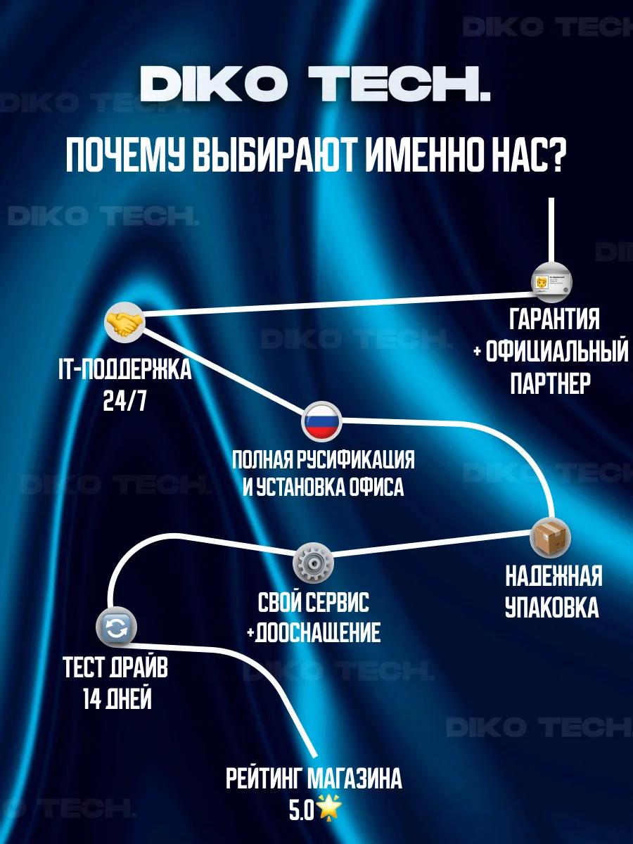 Ноутбук HONOR MagicBook X16 Plus 2024 / R7 8845HS / 24 ГБ / 512 ГБ / Серый