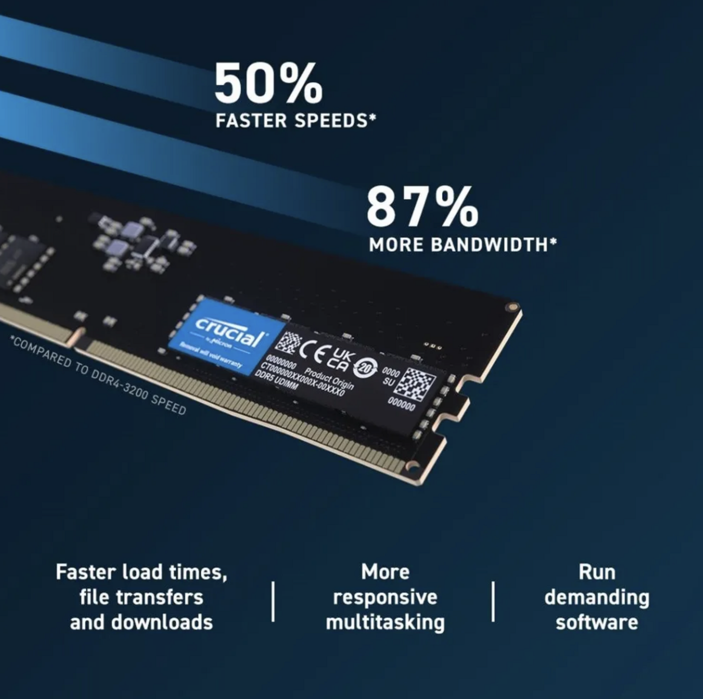 Оперативная память Crucial / DDR5 / 5600MHZ / SODIMM / 24 Гб (ОЗУ)