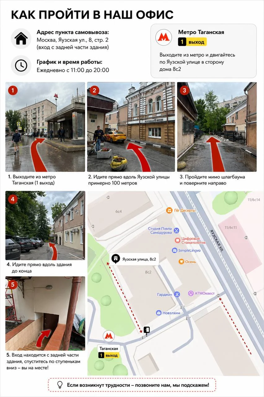 Контакты